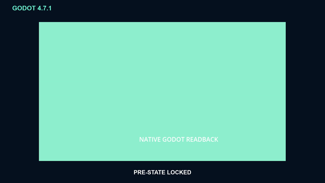 Godot proof poster
